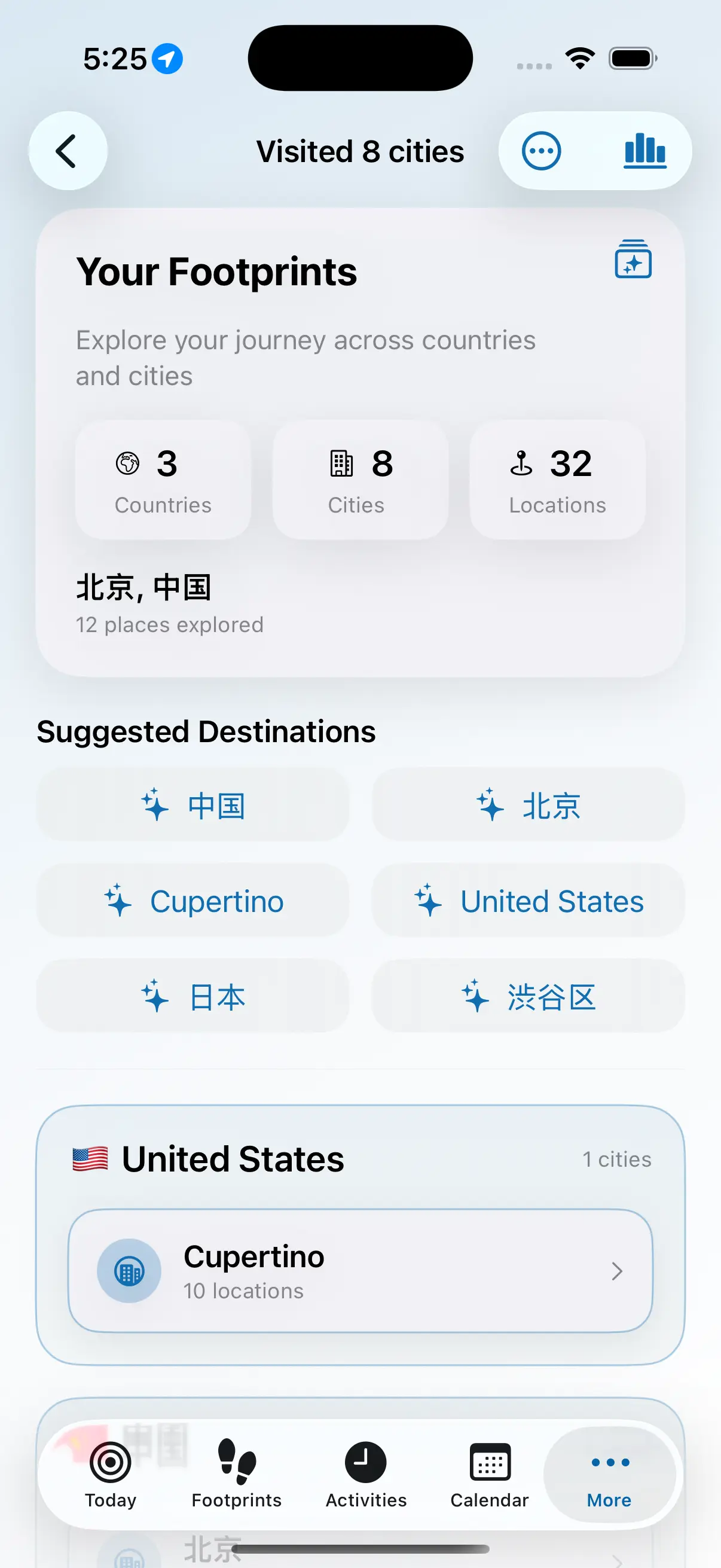 Journey distribution screenshot