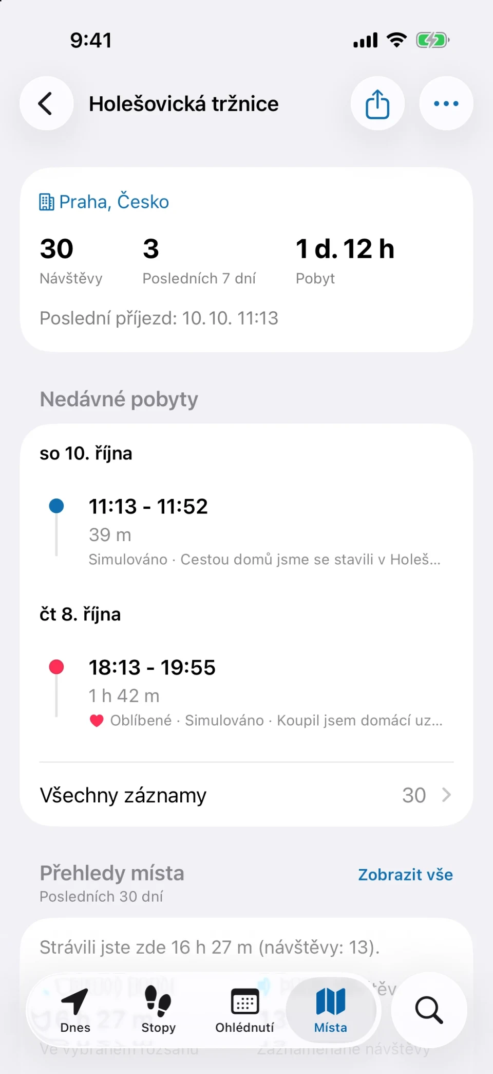 Podrobnosti místa v MeTrail s počtem návštěv, dobou pobytu a historií