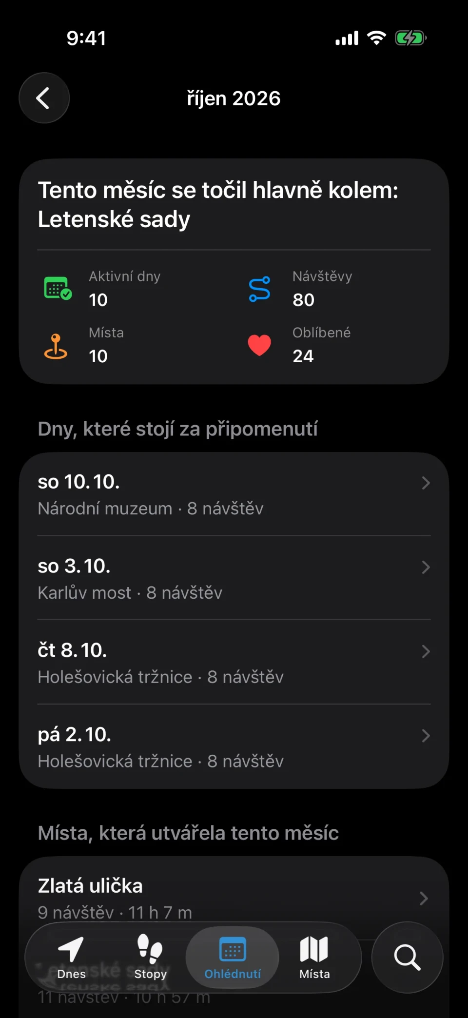 Měsíční ohlédnutí v MeTrail s aktivními dny, počtem návštěv a srovnáním s minulým měsícem
