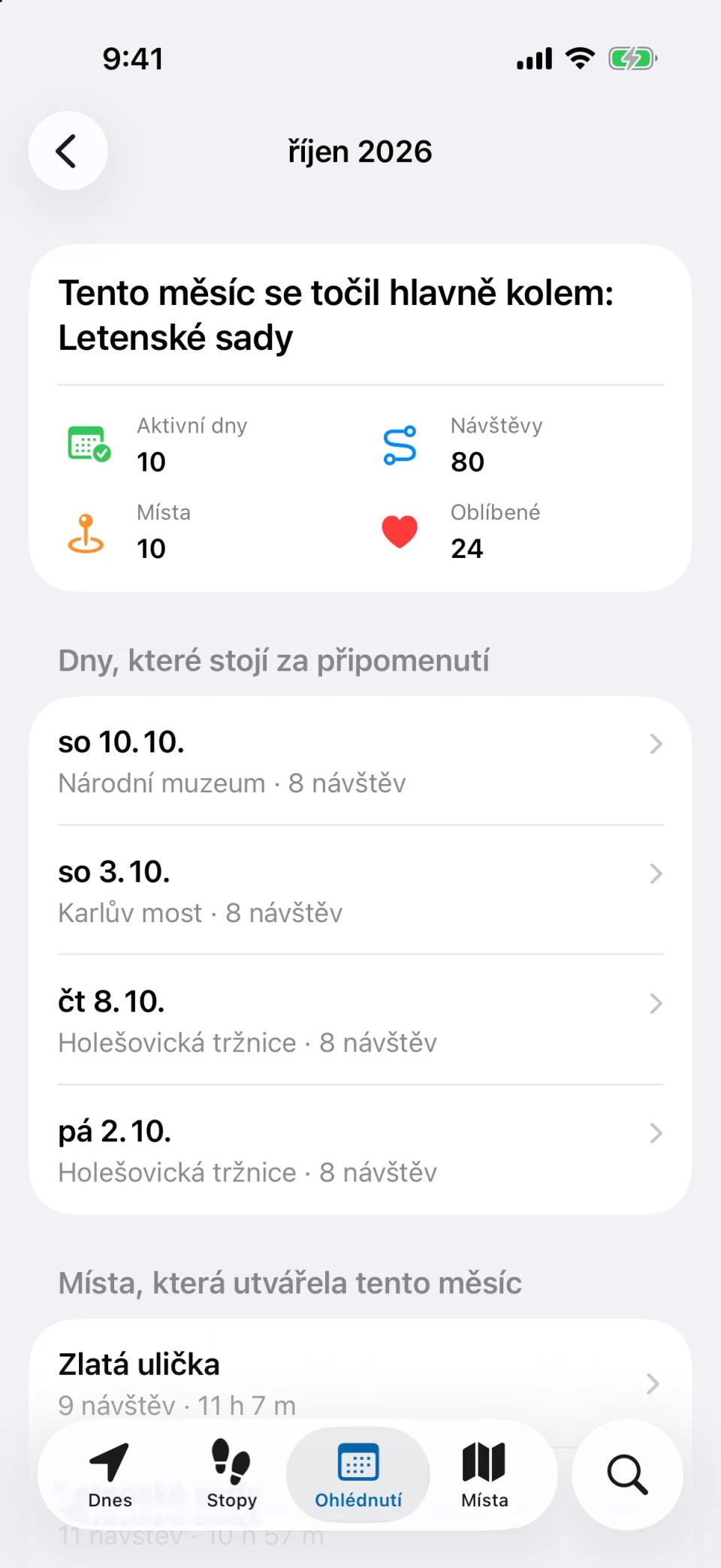 Měsíční ohlédnutí v MeTrail s aktivními dny, počtem návštěv a srovnáním s minulým měsícem