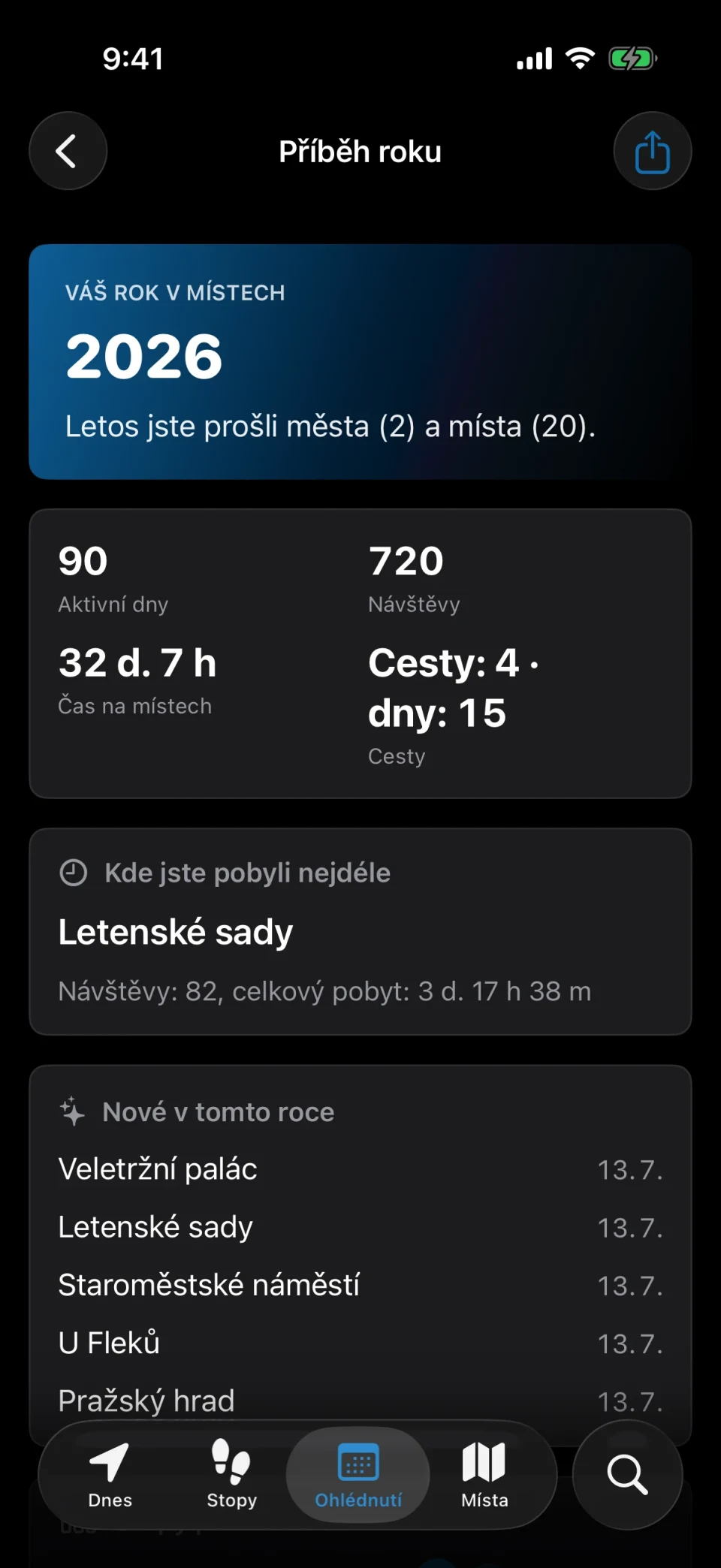 Příběh roku v MeTrail se statistikami návštěv za rok, novými místy a stopami po měsících