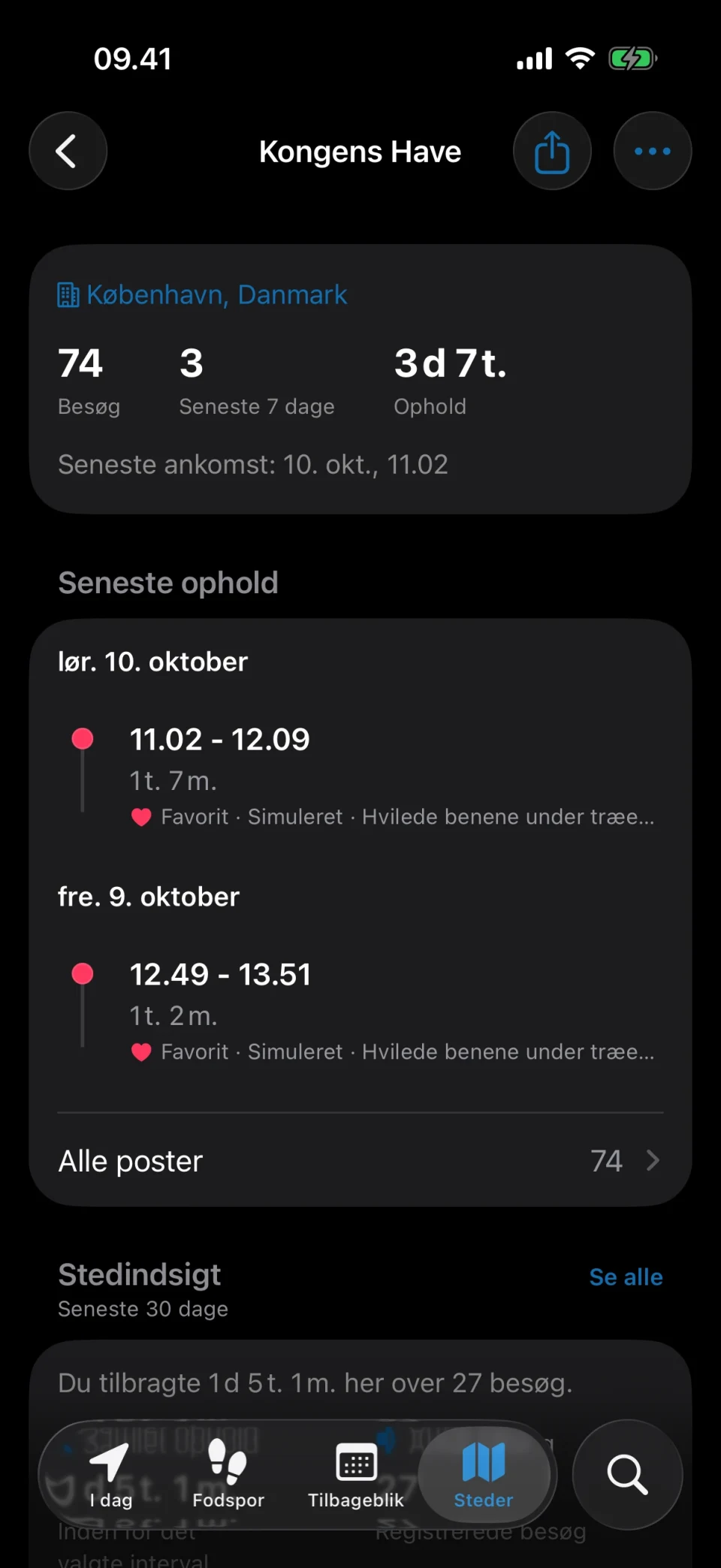 Stedoplysninger i MeTrail med antal besøg, opholdstid og historik