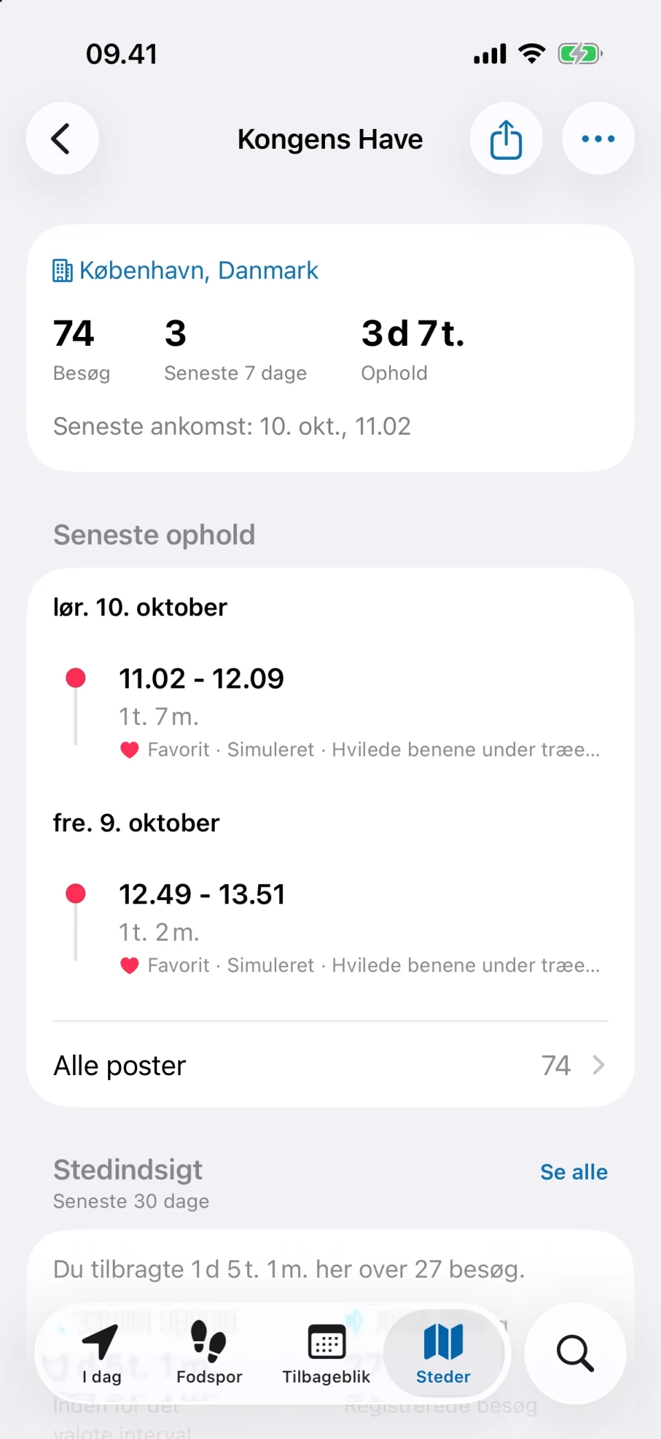 Stedoplysninger i MeTrail med antal besøg, opholdstid og historik