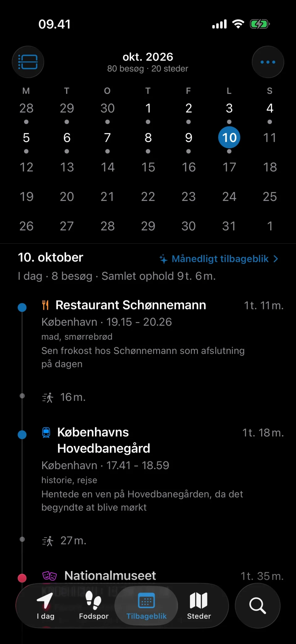 Oversigt-fanen i MeTrail med en måneds registrerede dage