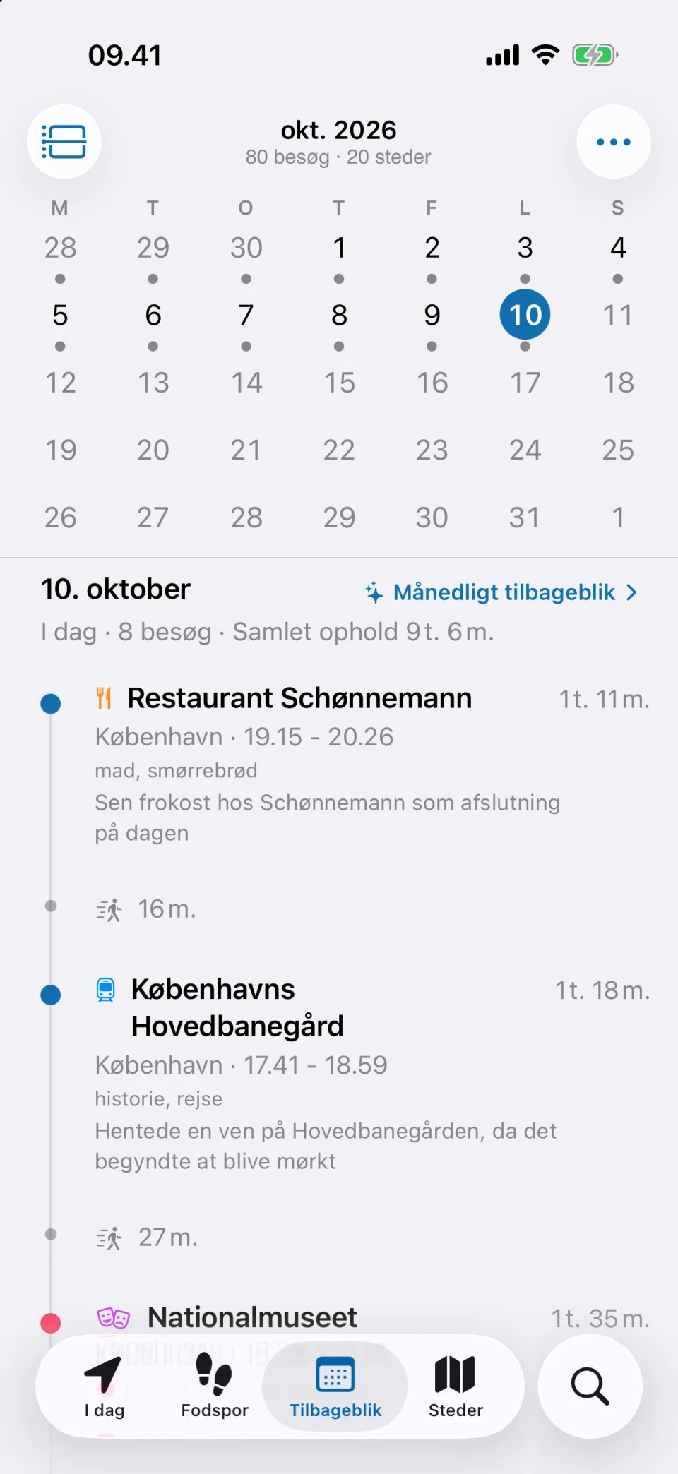 Oversigt-fanen i MeTrail med en måneds registrerede dage