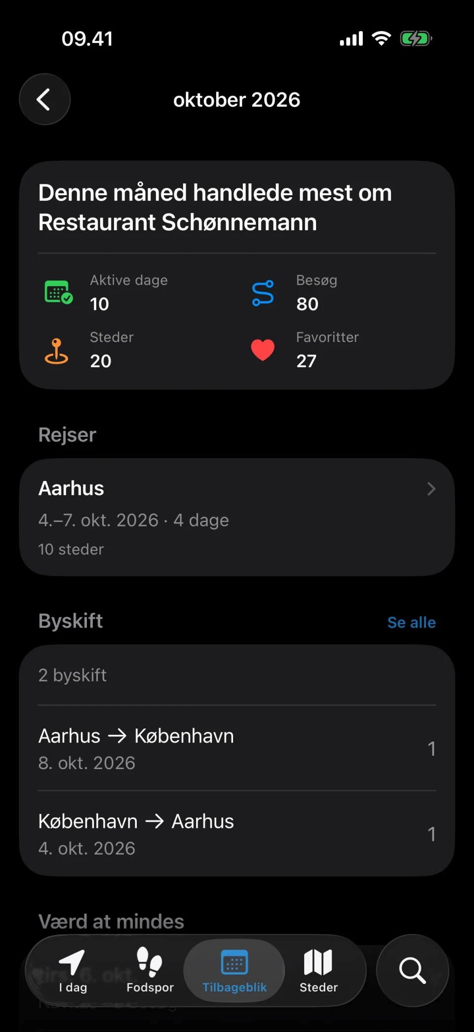 Månedsoversigt i MeTrail med aktive dage, antal besøg og sammenligning med sidste måned