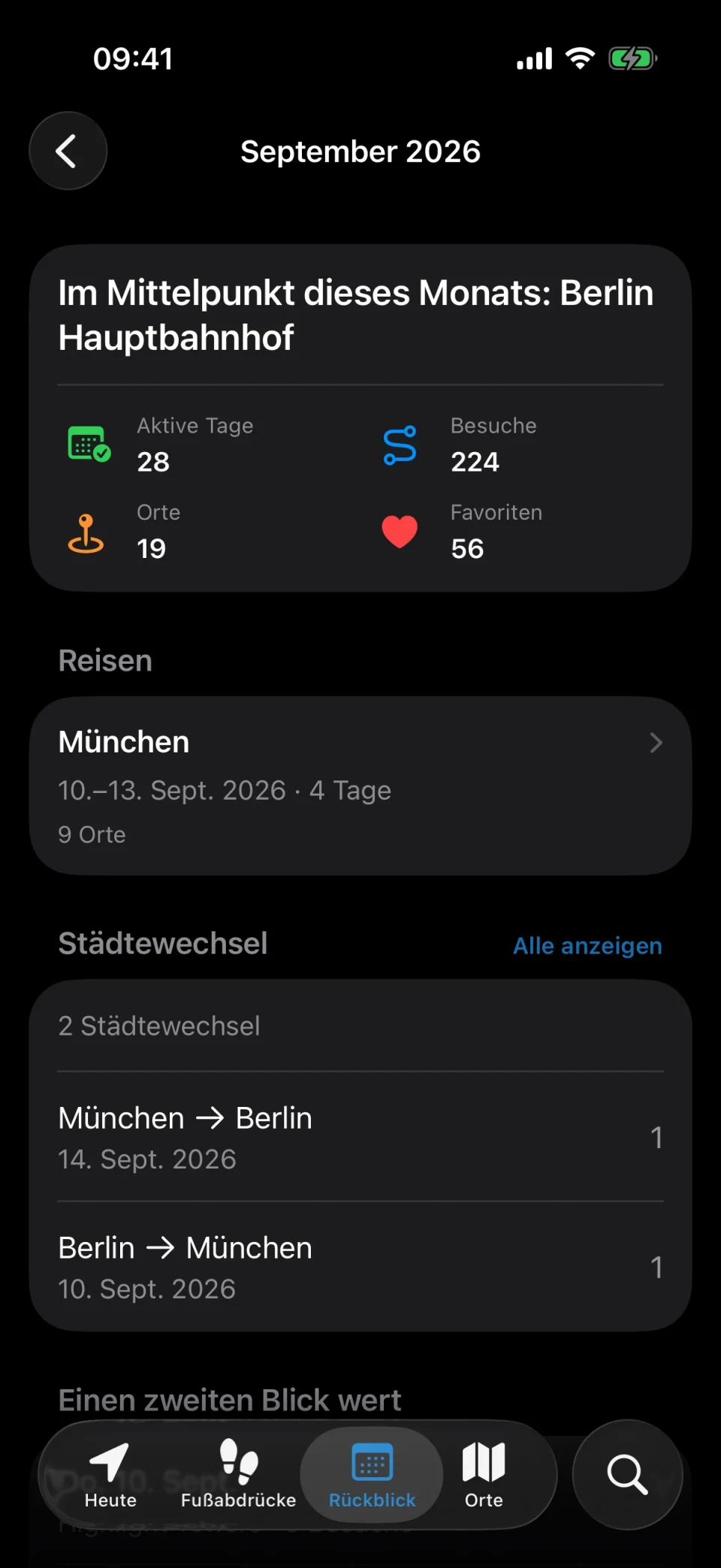 MeTrail-Monatsrückblick mit aktiven Tagen, Zahl der Besuche und Vergleich zum Vormonat