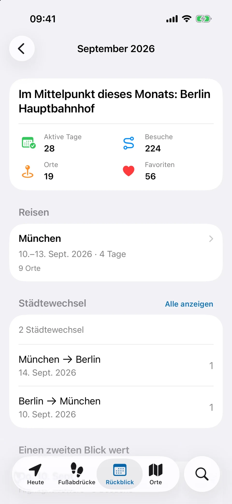 MeTrail-Monatsrückblick mit aktiven Tagen, Zahl der Besuche und Vergleich zum Vormonat