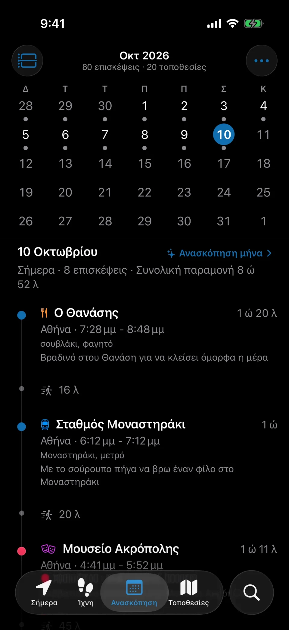 Η καρτέλα «Ανασκόπηση» του MeTrail με τις καταγεγραμμένες ημέρες του μήνα