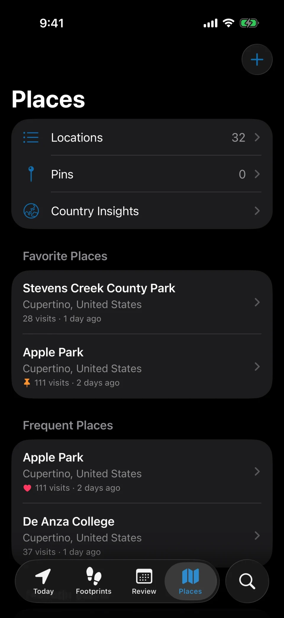 MeTrail Places tab with frequent places, favorites, and tags