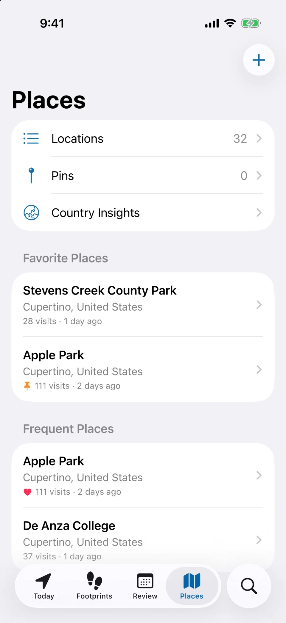 MeTrail Places tab with frequent places, favorites, and tags