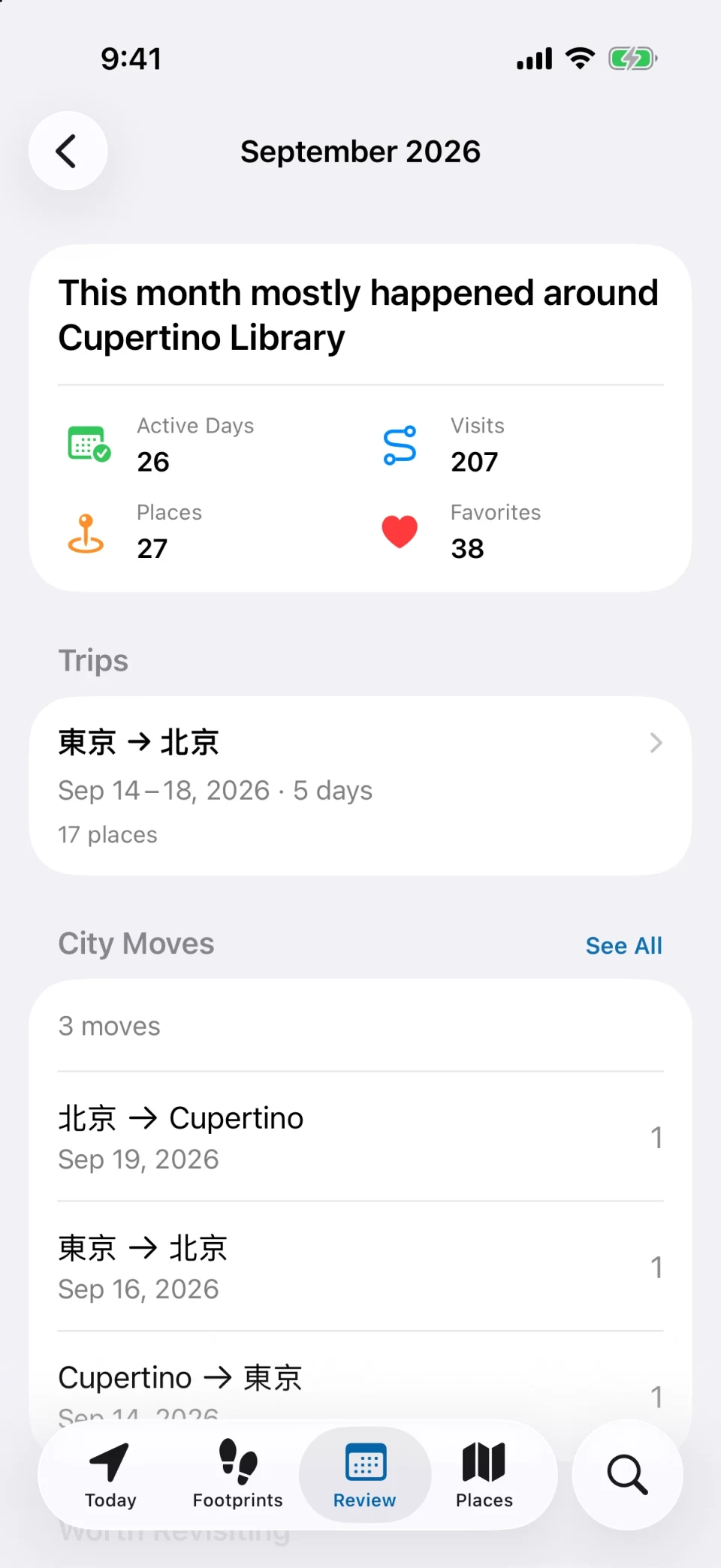 MeTrail monthly review with active days, visit count, and last-month comparison