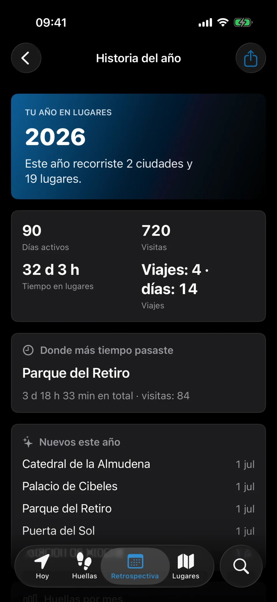 Historia del año de MeTrail con datos anuales de visitas, lugares nuevos y huellas por mes
