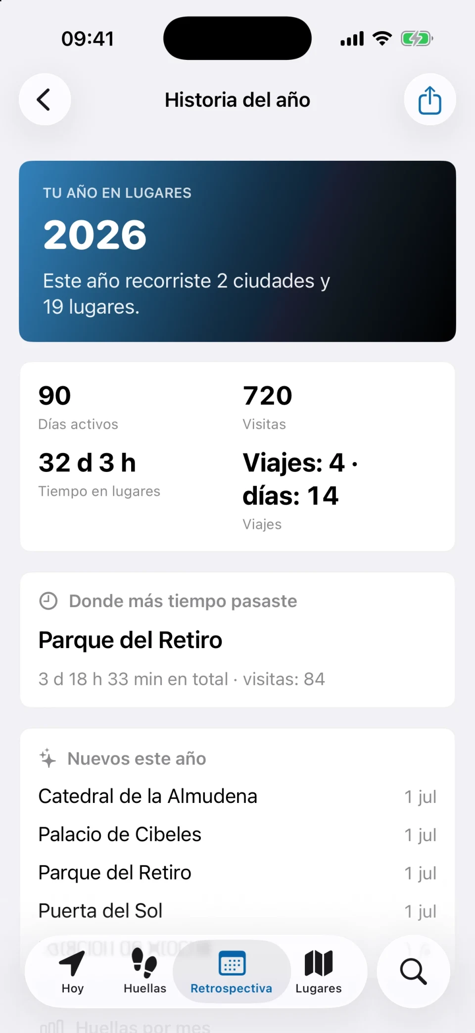 Historia del año de MeTrail con datos anuales de visitas, lugares nuevos y huellas por mes