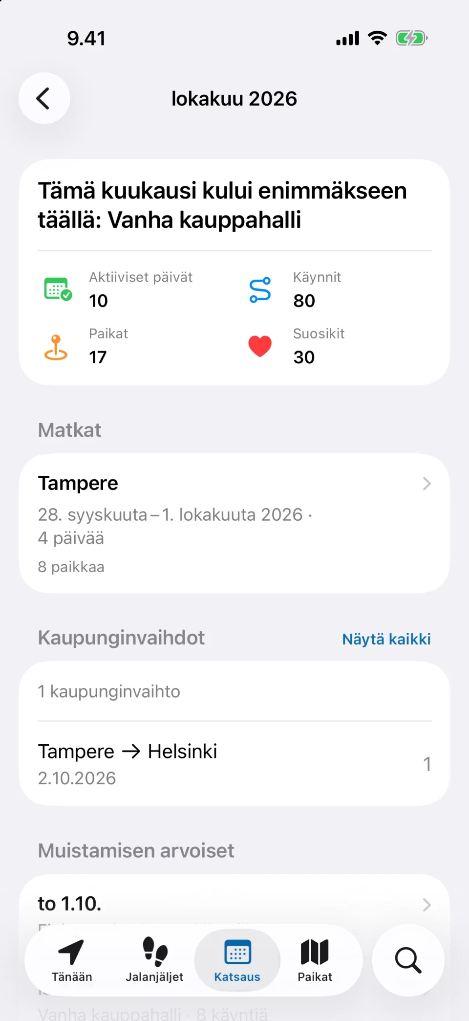 MeTrailin kuukausikatsaus, jossa näkyvät aktiiviset päivät, käyntien määrä ja vertailu edelliseen kuukauteen