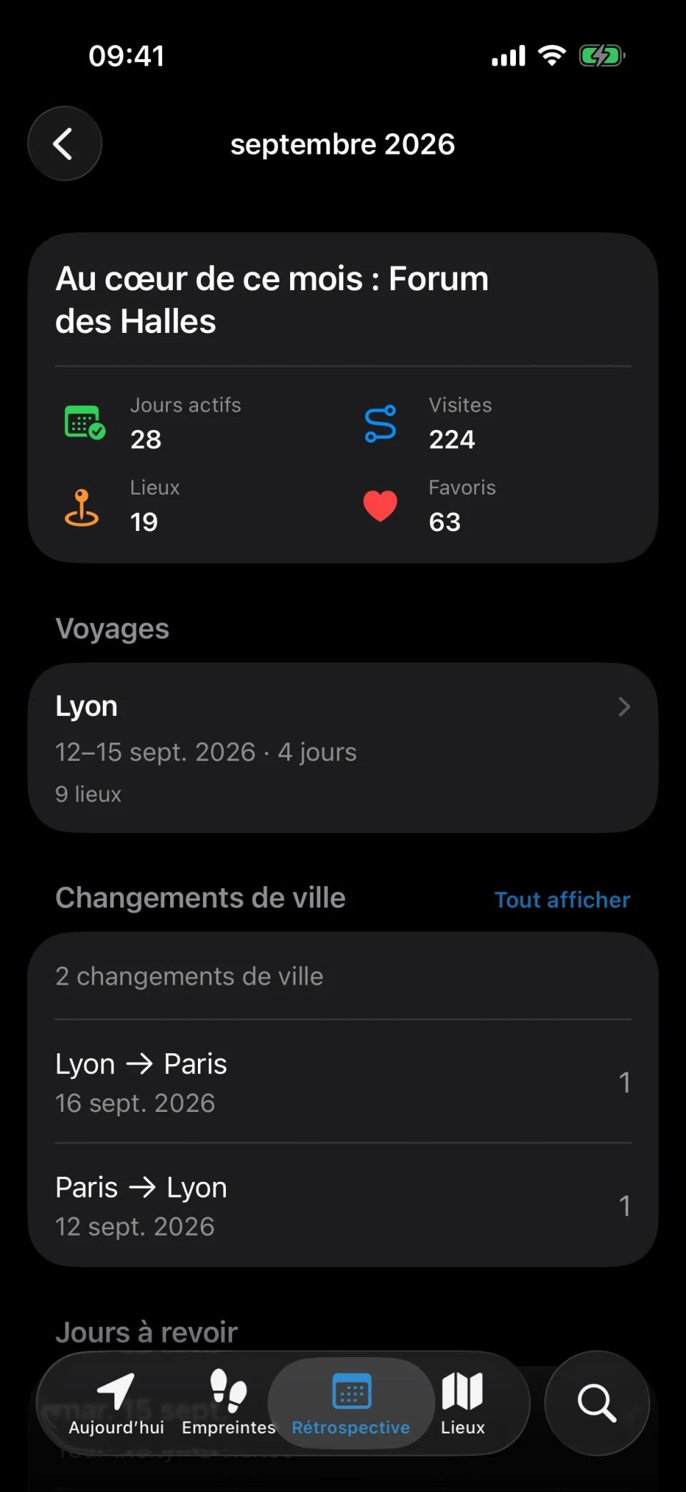 Rétrospective mensuelle de MeTrail avec jours actifs, nombre de visites et comparaison avec le mois dernier