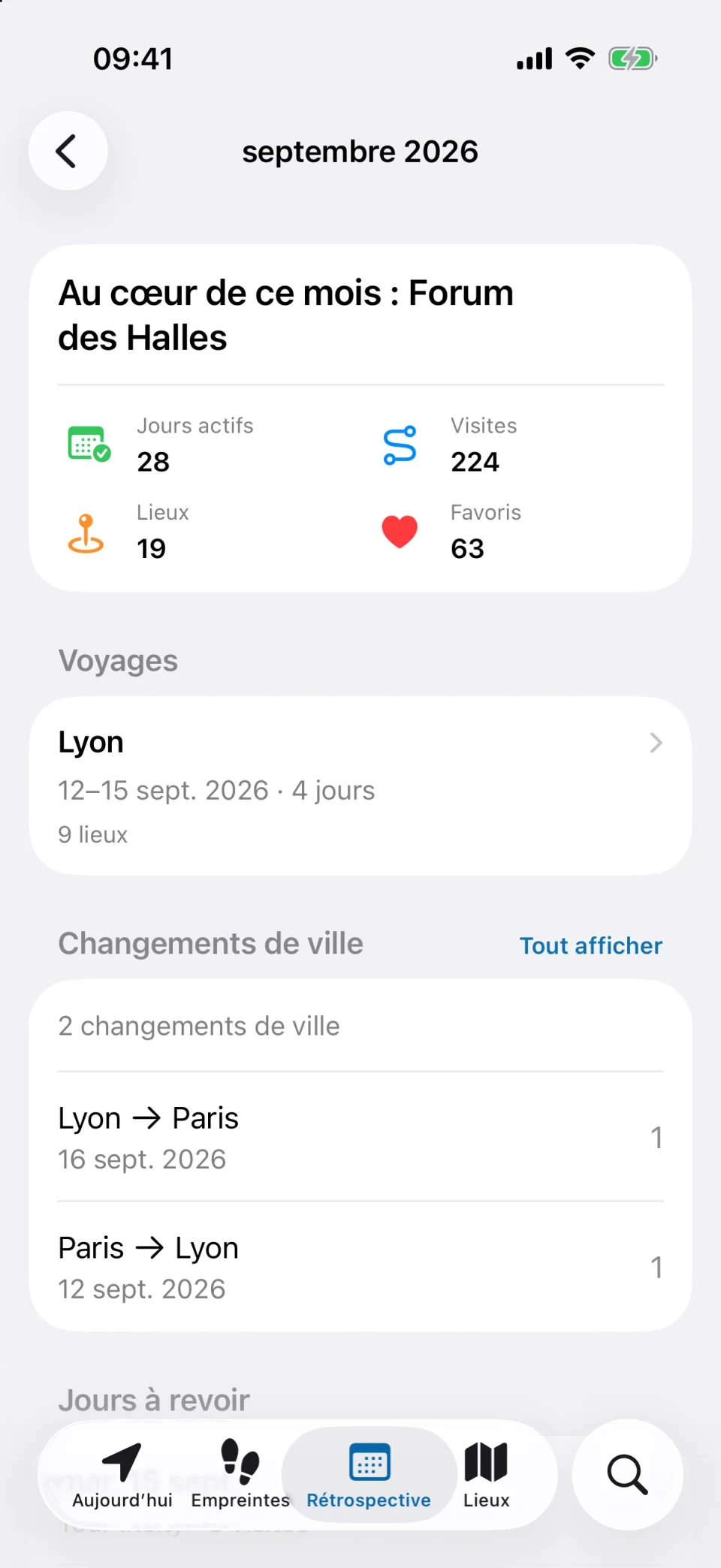 Rétrospective mensuelle de MeTrail avec jours actifs, nombre de visites et comparaison avec le mois dernier