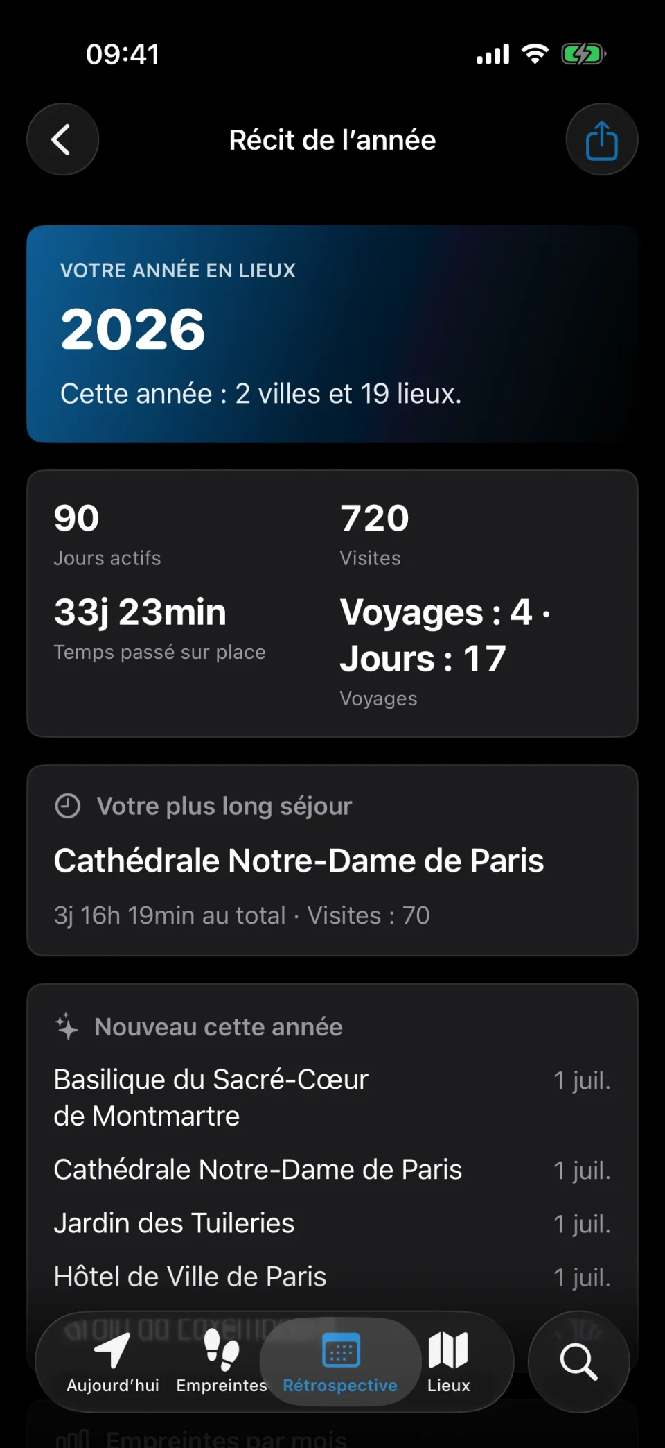 Récit de l’année de MeTrail avec statistiques annuelles des visites, nouveaux lieux et empreintes mois par mois