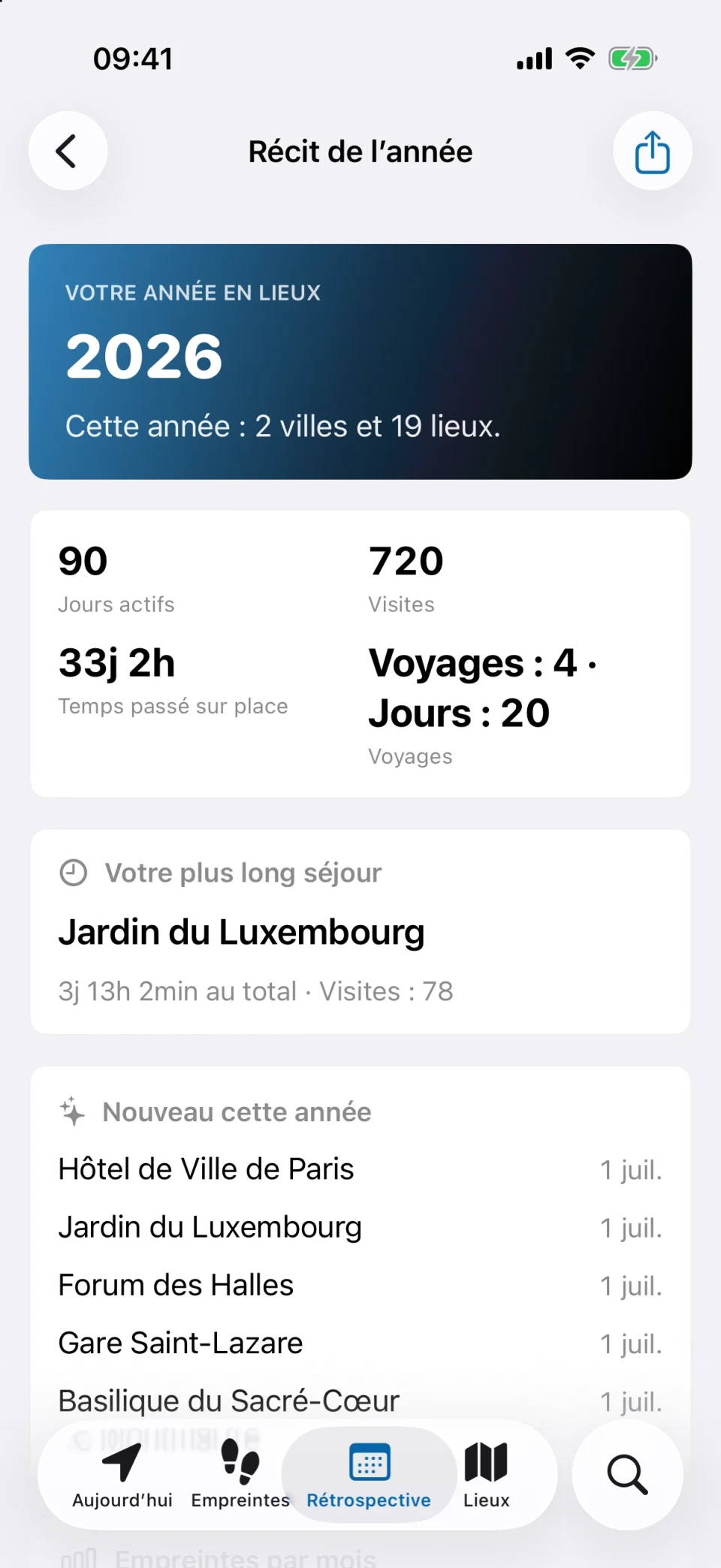 Récit de l’année de MeTrail avec statistiques annuelles des visites, nouveaux lieux et empreintes mois par mois