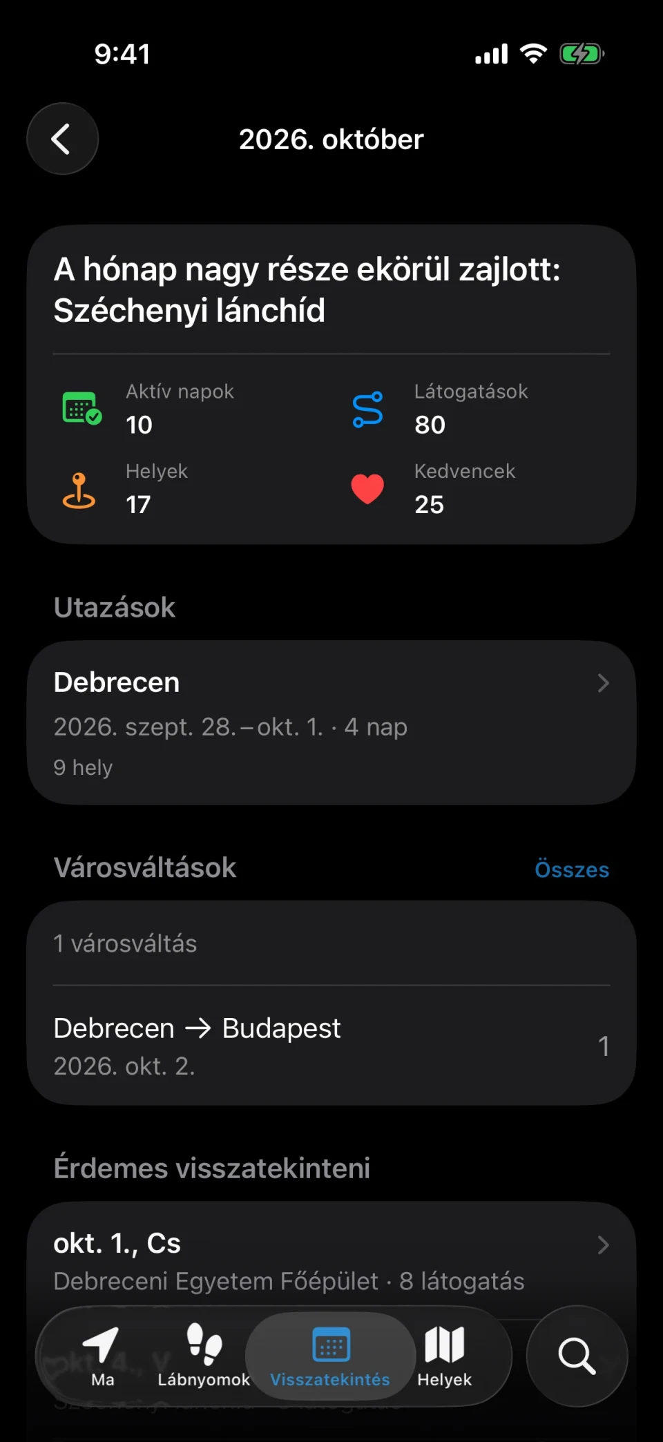 Havi visszatekintés a MeTrailben az aktív napokkal, a látogatások számával és az előző hónappal való összevetéssel