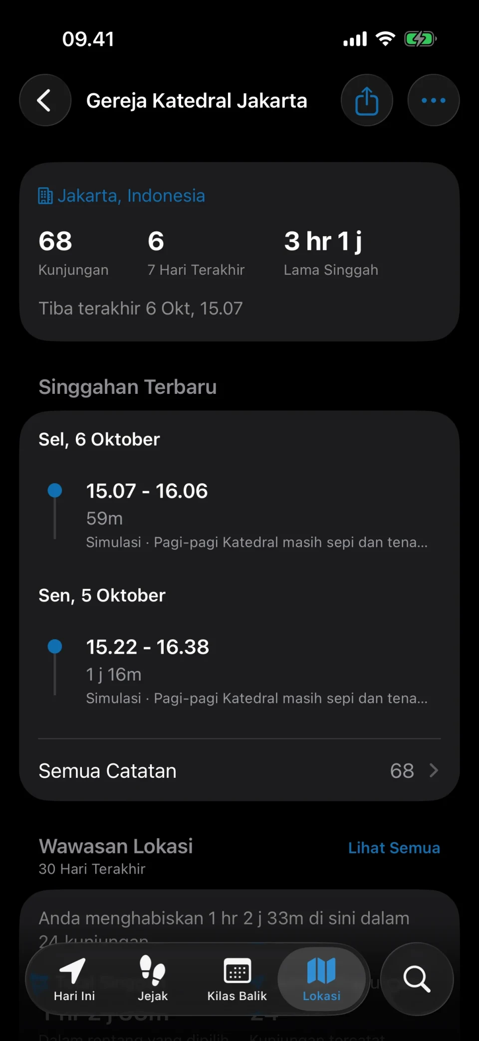 Layar detail lokasi di MeTrail dengan jumlah kunjungan, lama singgah, dan riwayat