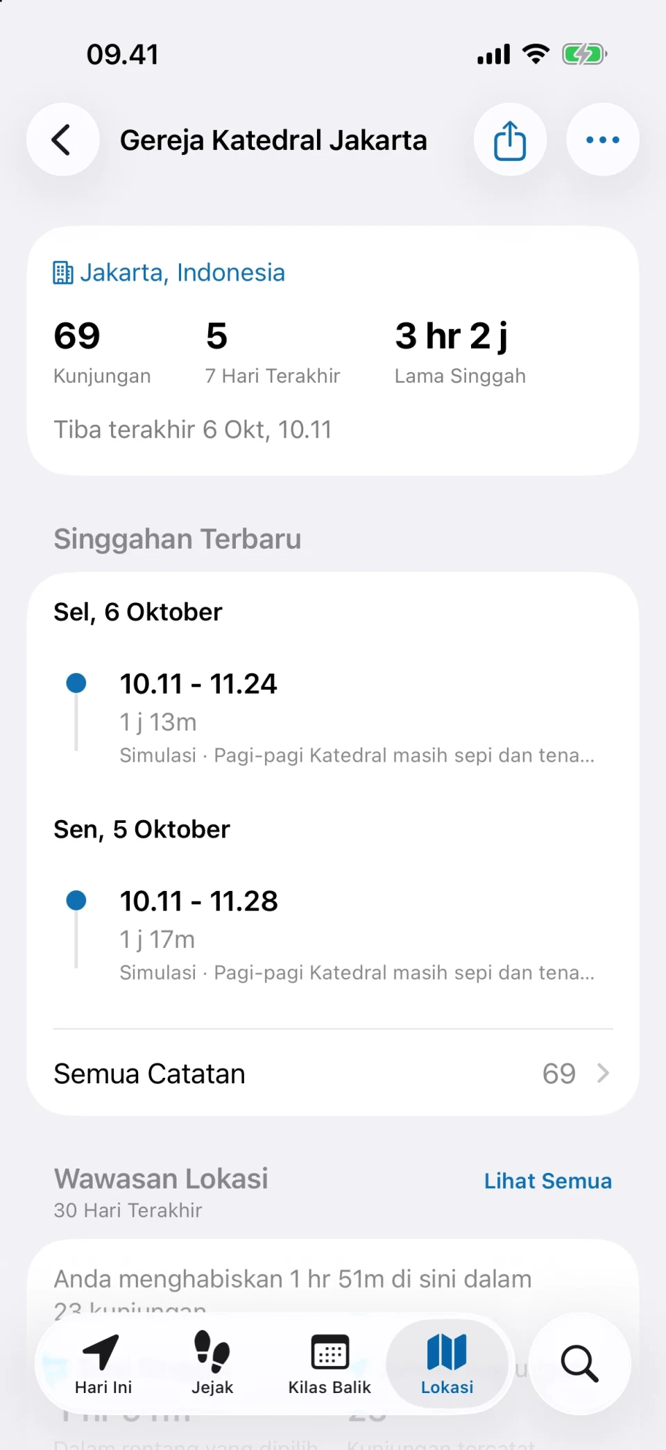 Layar detail lokasi di MeTrail dengan jumlah kunjungan, lama singgah, dan riwayat