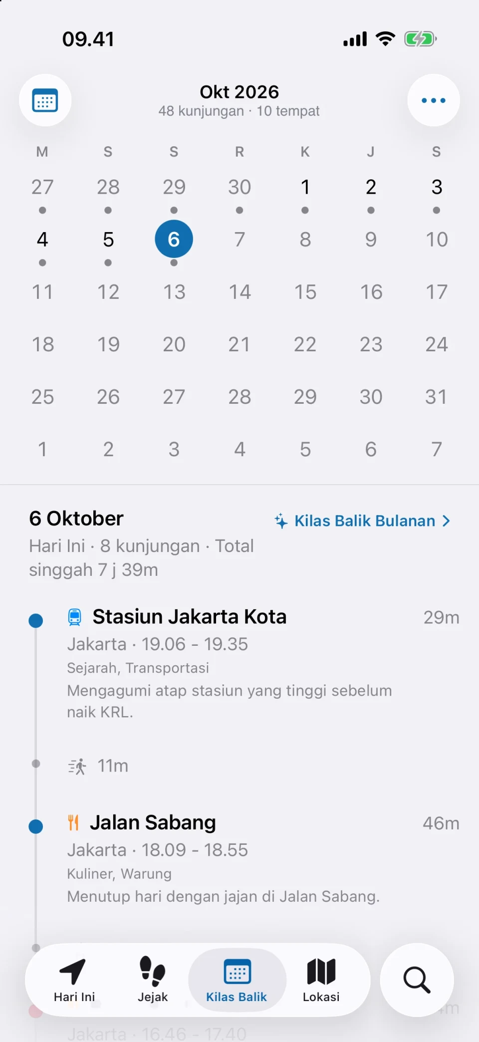 Tab Kilas Balik di MeTrail yang menunjukkan hari-hari tercatat selama sebulan