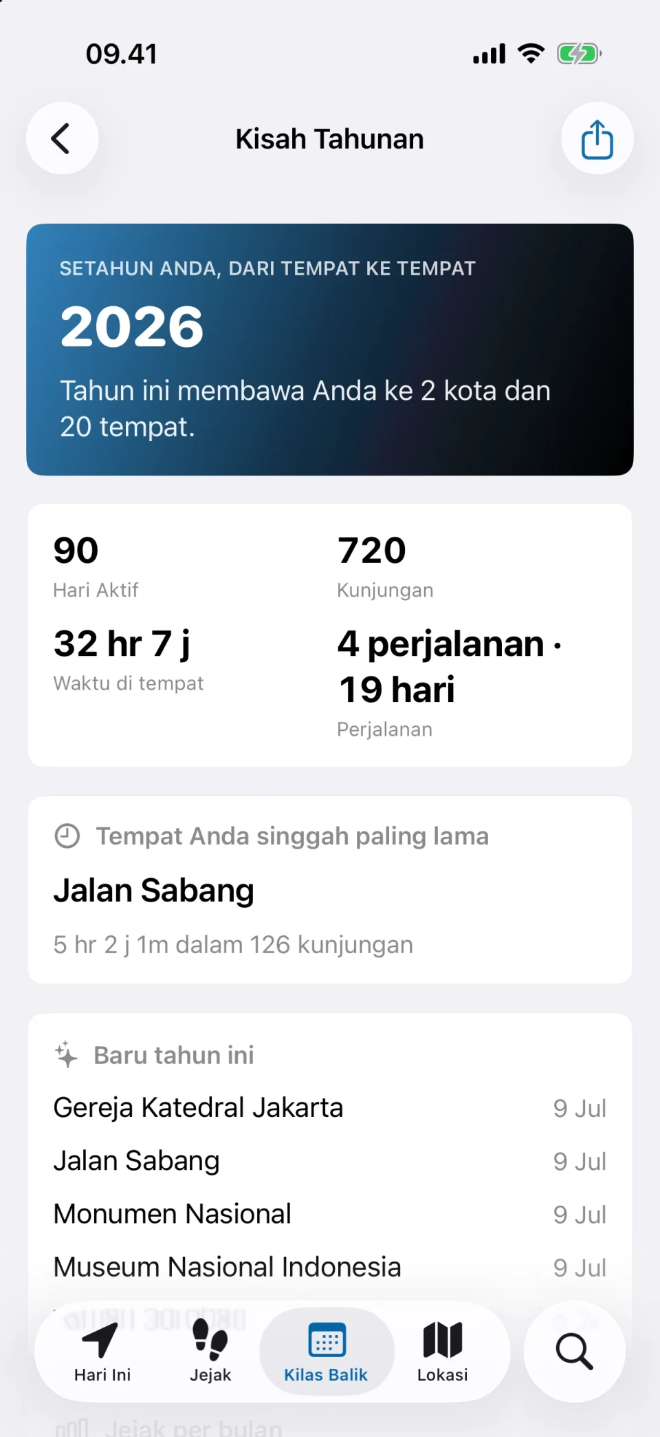 Kisah tahunan di MeTrail dengan statistik kunjungan setahun, tempat baru, dan jejak per bulan