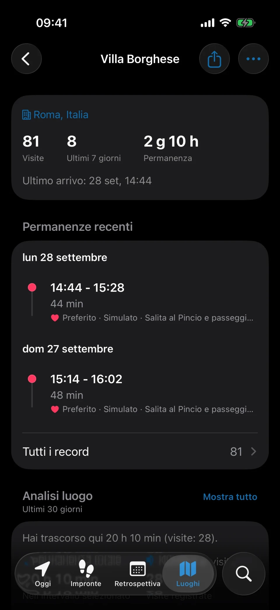 Dettaglio del luogo in MeTrail con numero di visite, durata delle permanenze e cronologia