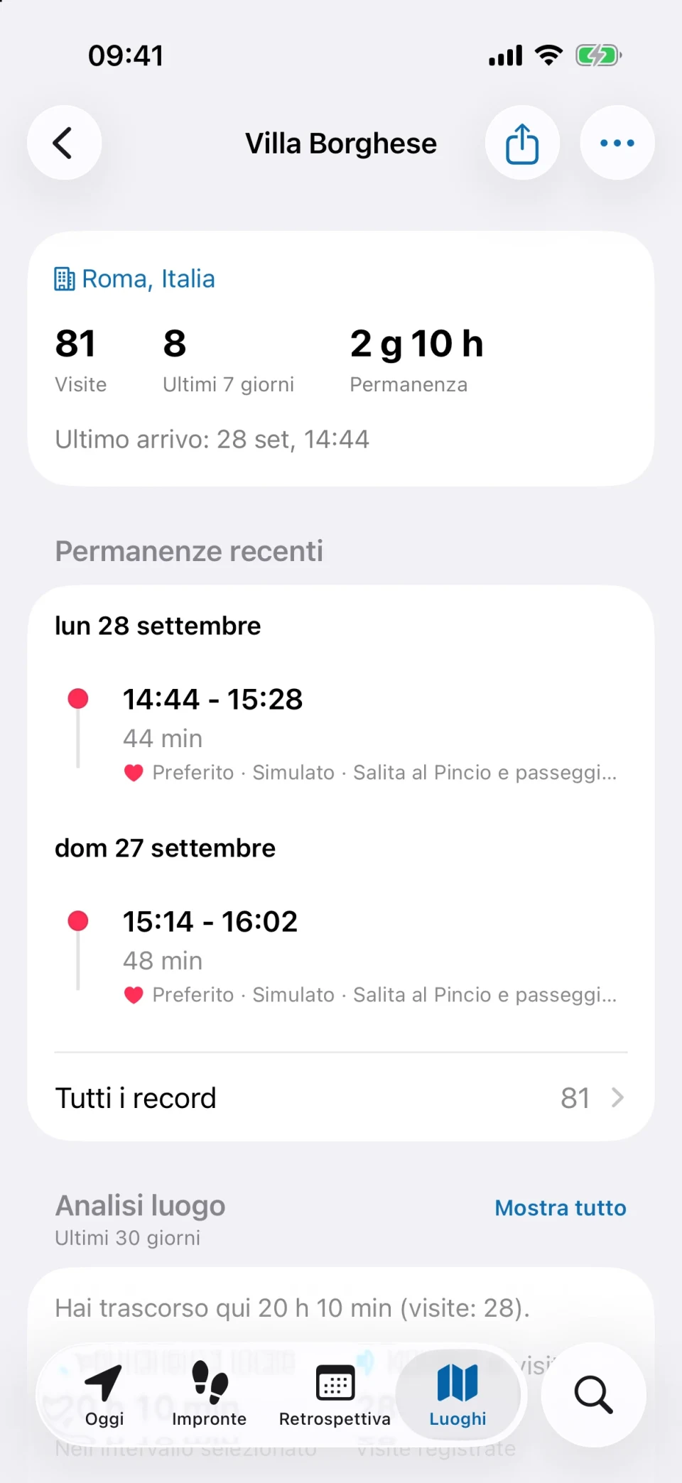 Dettaglio del luogo in MeTrail con numero di visite, durata delle permanenze e cronologia