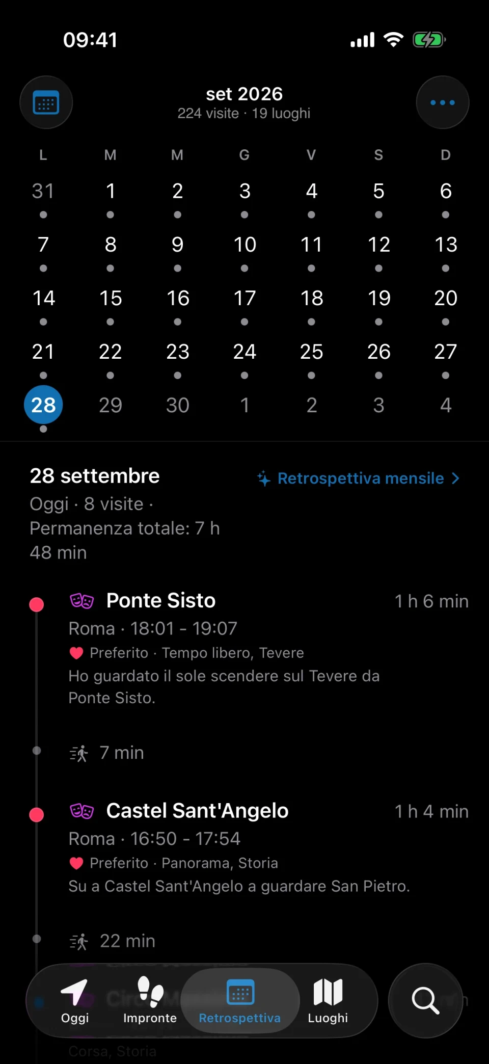 Scheda Retrospettiva di MeTrail con un mese di giorni registrati
