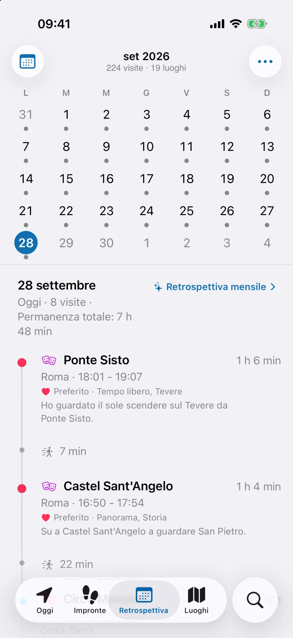 Scheda Retrospettiva di MeTrail con un mese di giorni registrati