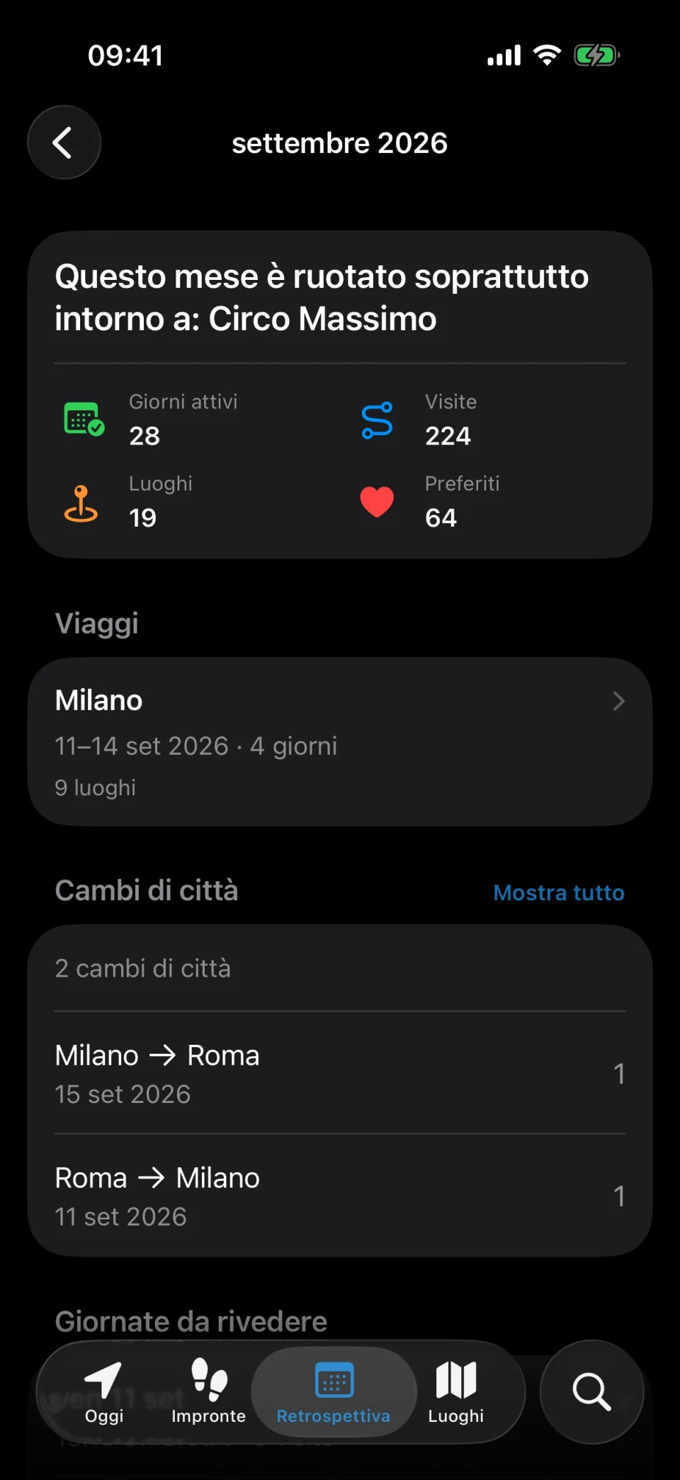 Retrospettiva mensile di MeTrail con giorni attivi, numero di visite e confronto con il mese scorso