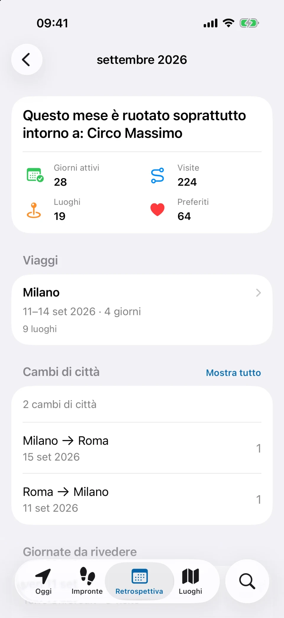 Retrospettiva mensile di MeTrail con giorni attivi, numero di visite e confronto con il mese scorso