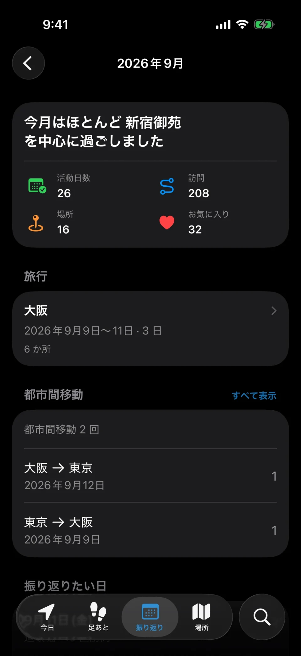 MeTrail の月の振り返り:今月のアクティブな日数、訪問回数、先月との比較