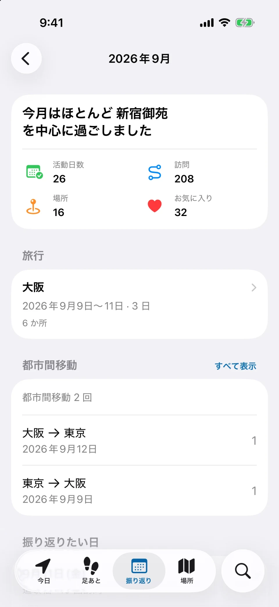 MeTrail の月の振り返り:今月のアクティブな日数、訪問回数、先月との比較