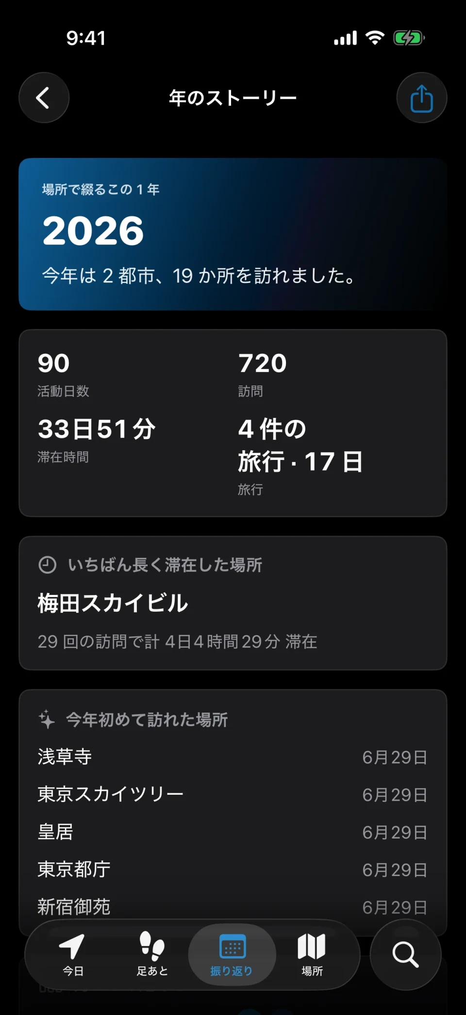 MeTrail の年のストーリー:1 年の訪問統計、新しく訪れた場所、月ごとの足あと