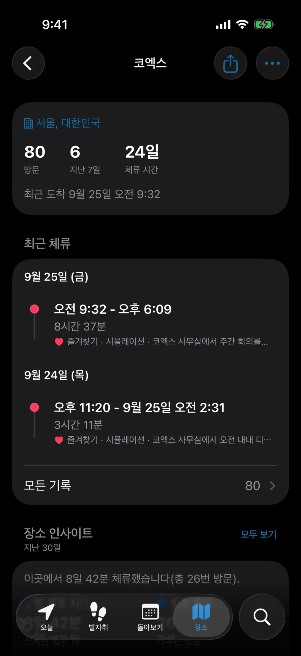 MeTrail 장소 세부 정보 화면: 방문 횟수, 체류 시간, 기록