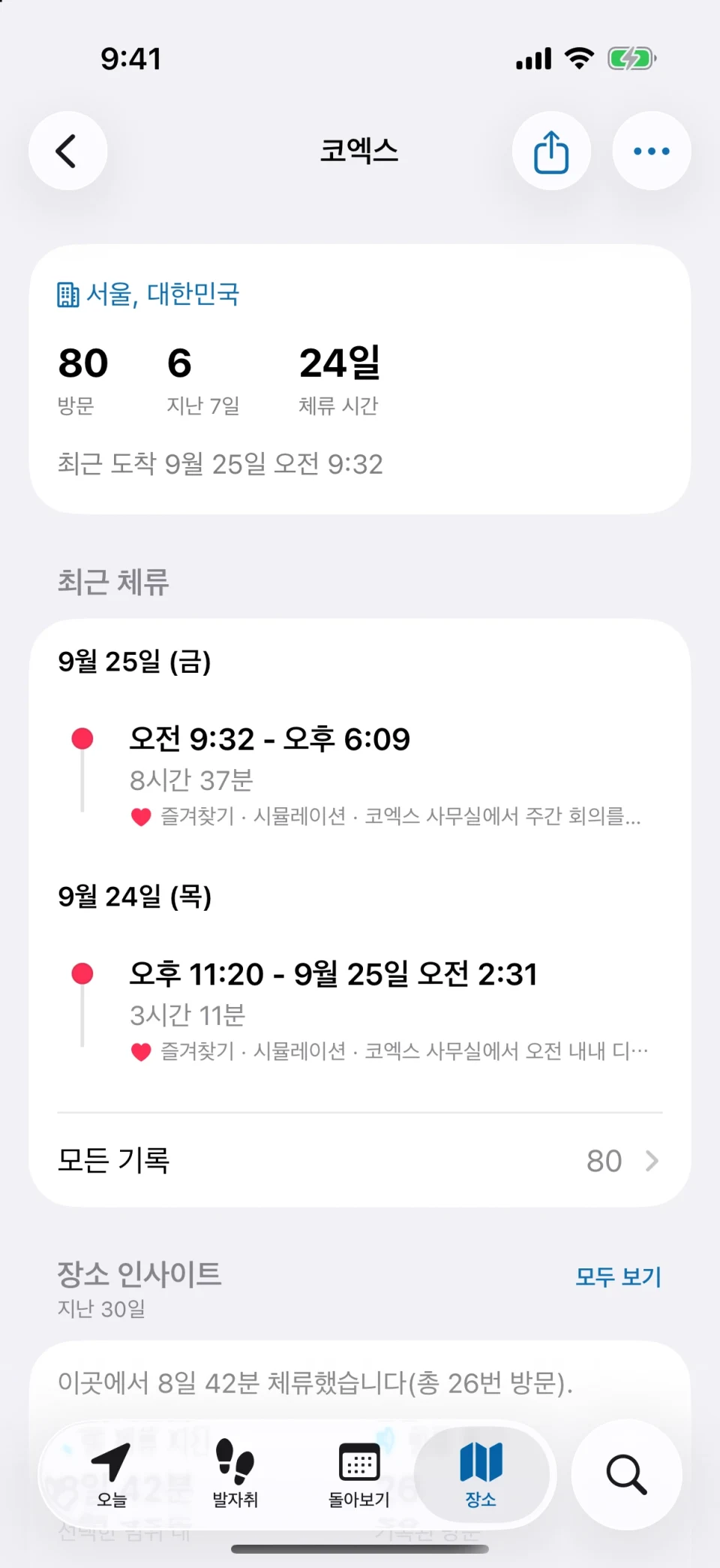 MeTrail 장소 세부 정보 화면: 방문 횟수, 체류 시간, 기록