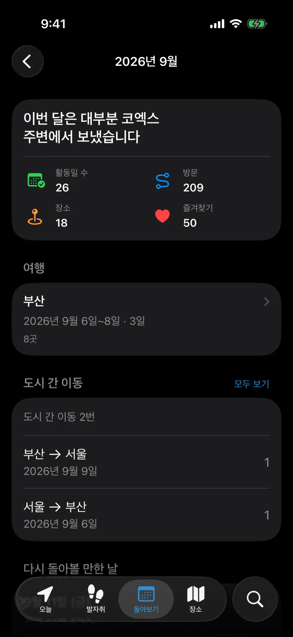 MeTrail 월간 돌아보기: 이번 달 활동 일수, 방문 횟수, 지난달 비교