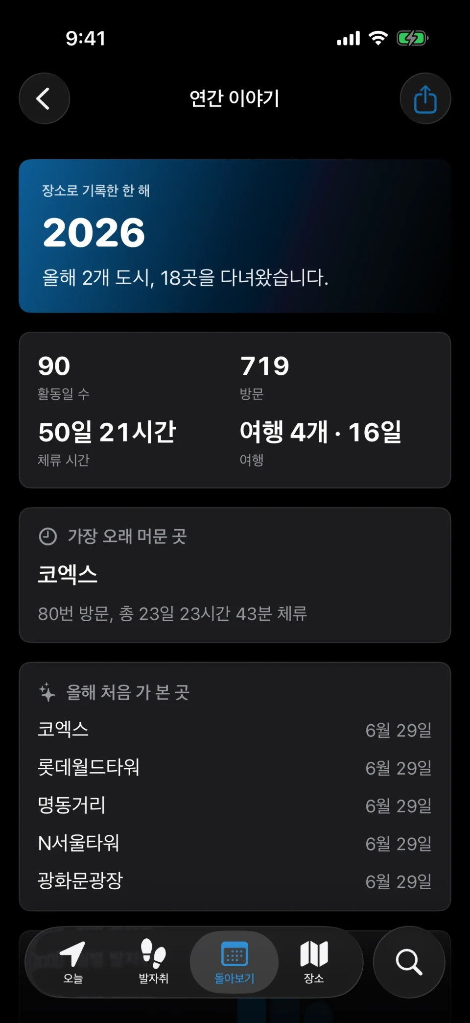 MeTrail 연간 이야기: 1년 방문 통계, 새로 간 장소, 월별 발자취