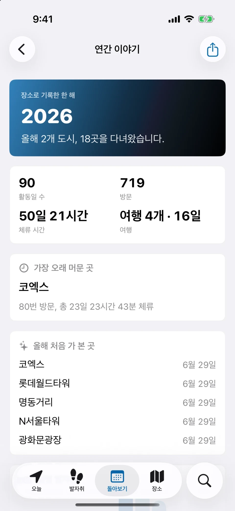 MeTrail 연간 이야기: 1년 방문 통계, 새로 간 장소, 월별 발자취