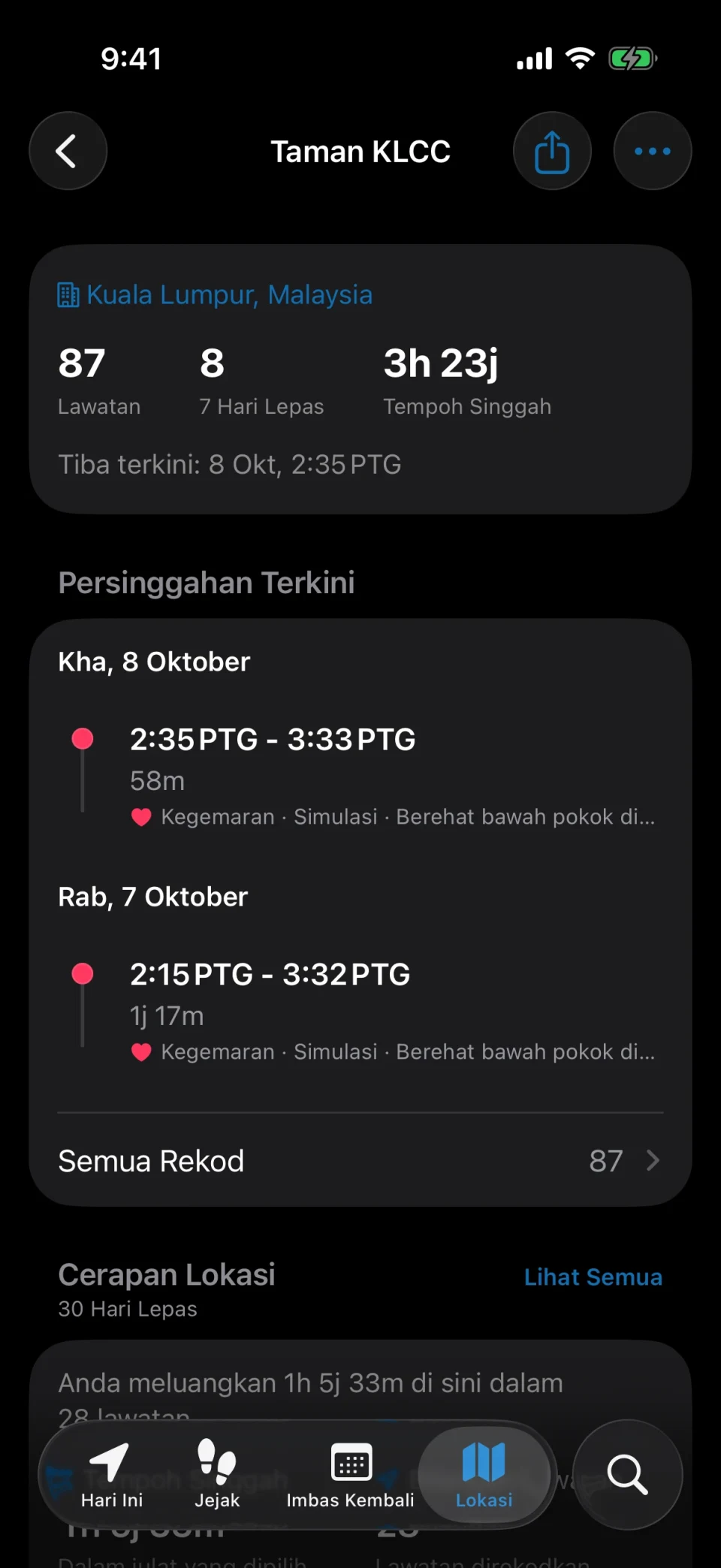 Butiran lokasi dalam MeTrail dengan bilangan lawatan, tempoh persinggahan dan sejarah