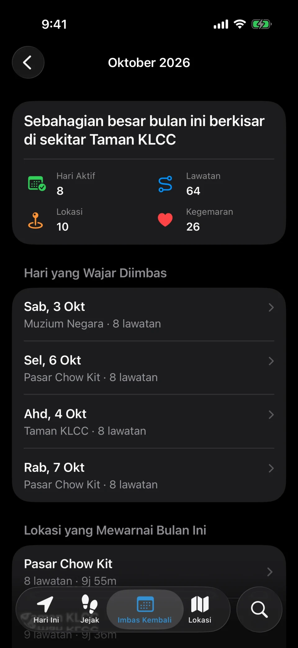 Imbasan bulanan dalam MeTrail dengan hari aktif, bilangan lawatan dan perbandingan dengan bulan lepas