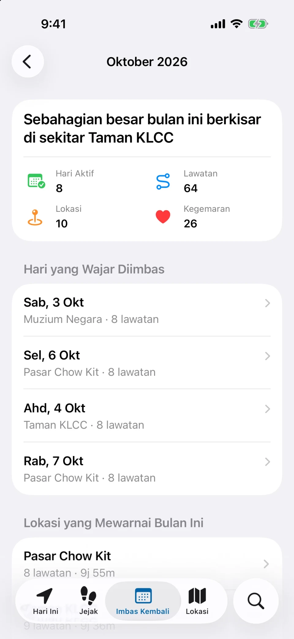 Imbasan bulanan dalam MeTrail dengan hari aktif, bilangan lawatan dan perbandingan dengan bulan lepas
