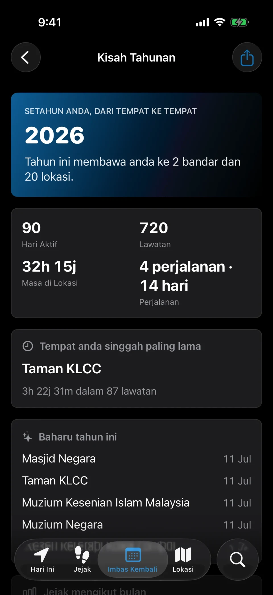 Kisah Tahunan dalam MeTrail dengan statistik lawatan tahunan, tempat baharu dan jejak mengikut bulan