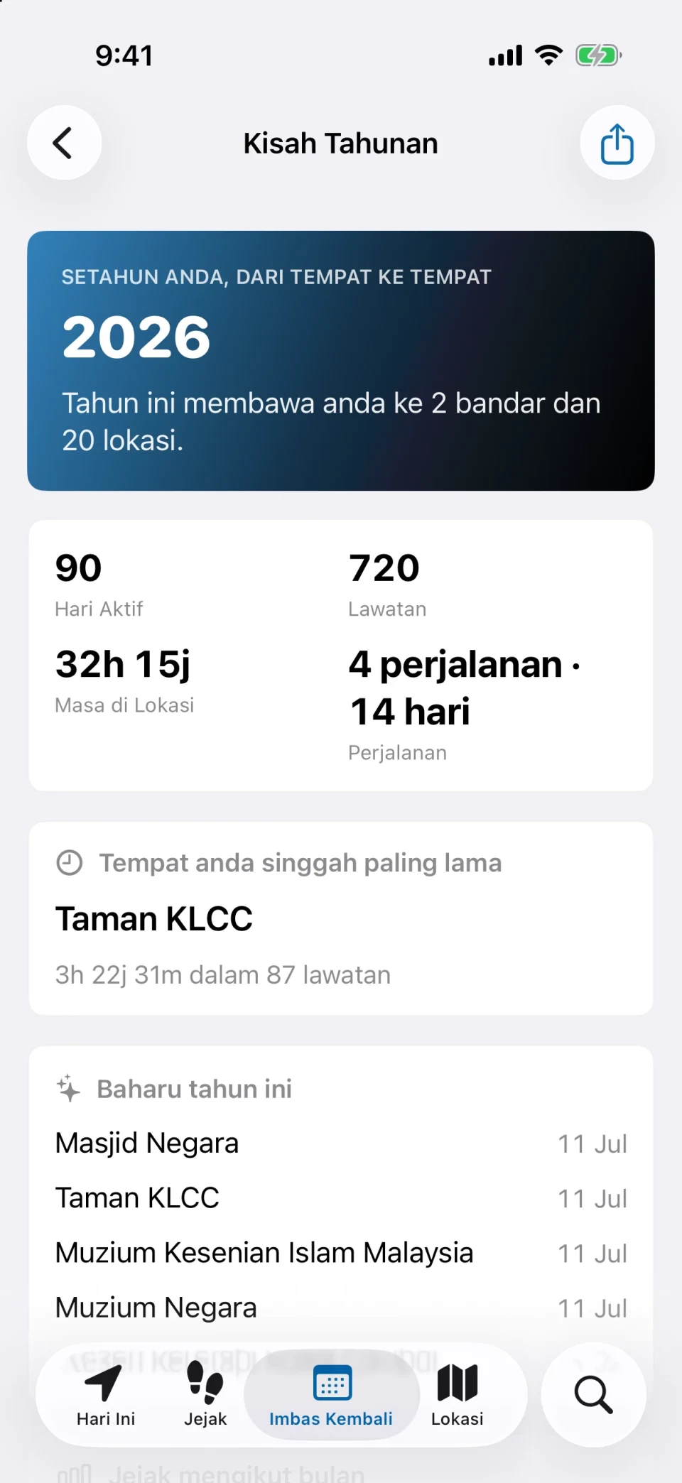 Kisah Tahunan dalam MeTrail dengan statistik lawatan tahunan, tempat baharu dan jejak mengikut bulan