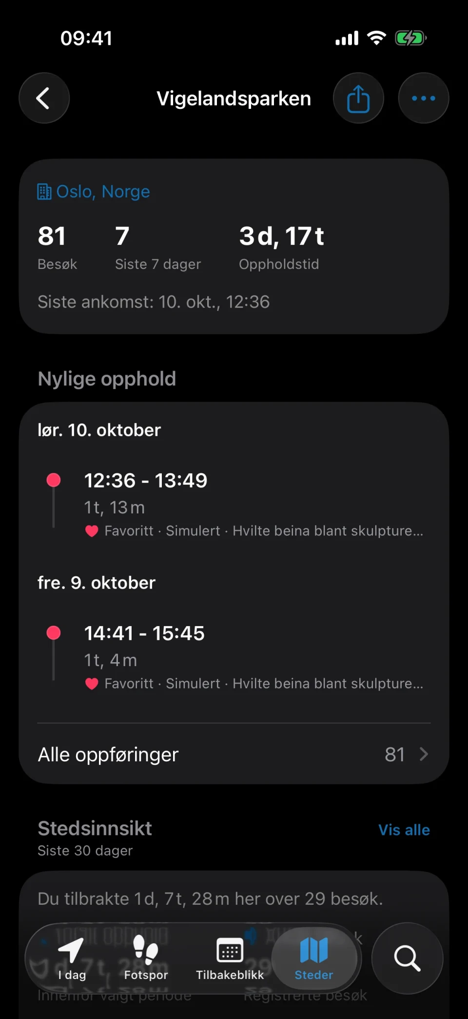 Stedsdetaljer i MeTrail med antall besøk, oppholdstid og historikk