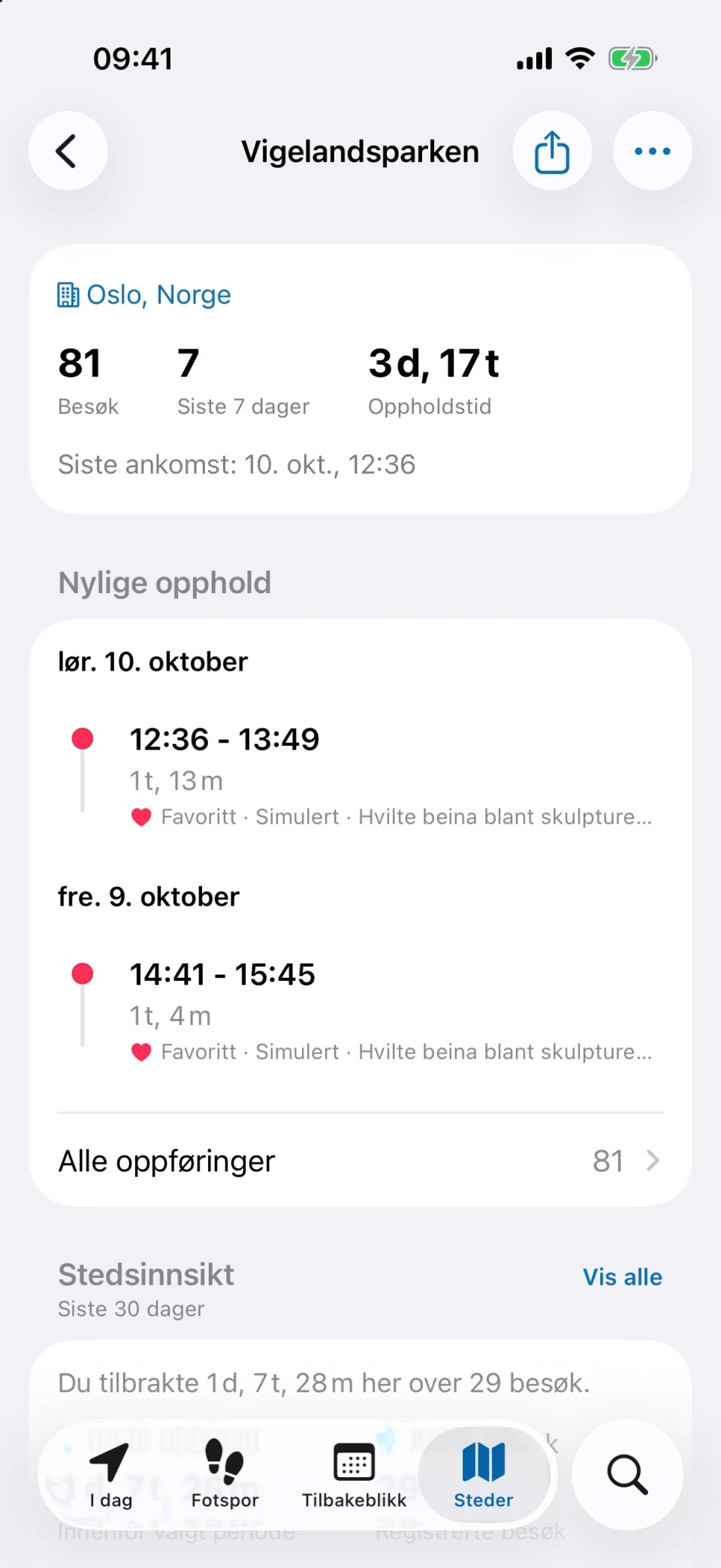 Stedsdetaljer i MeTrail med antall besøk, oppholdstid og historikk