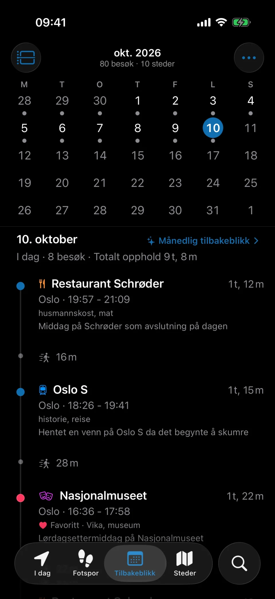 Oversikt-fanen i MeTrail med en måneds registrerte dager